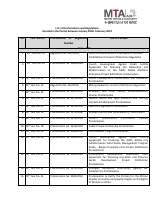 List_of_Laws_-_2018_-_Feb_2019.pdf
